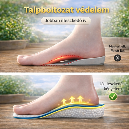Inzola Ultra Magasságnövelő talpbetét