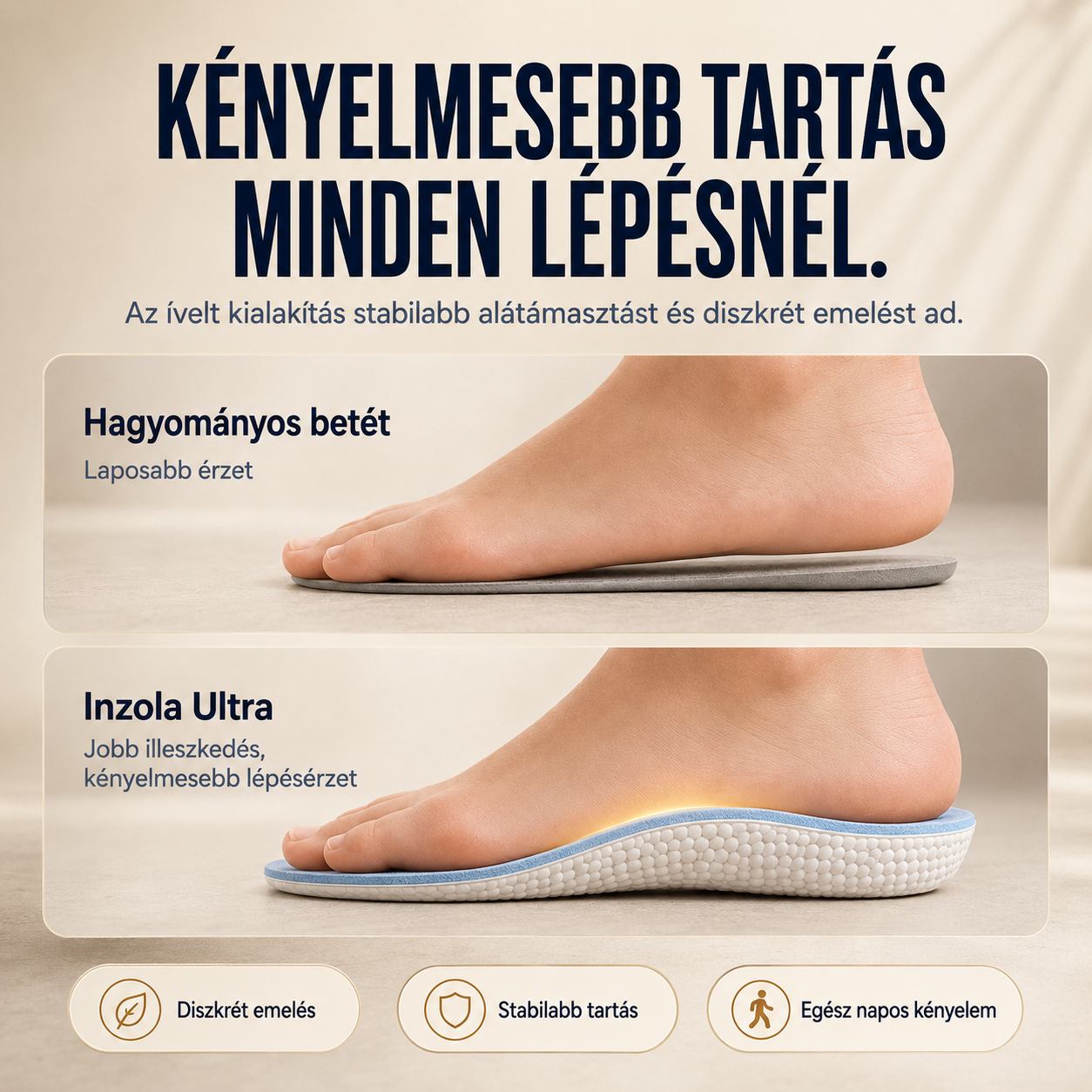 Inzola Ultra Magasságnövelő talpbetét